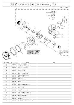 Amazon.co.jp: マイゾックス 光波用ミニプリズム M-1500MP